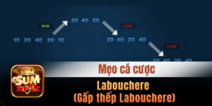Labouchere (Gấp thếp Labouchere) – Chiến lược quản lý vốn và những điều cần biết