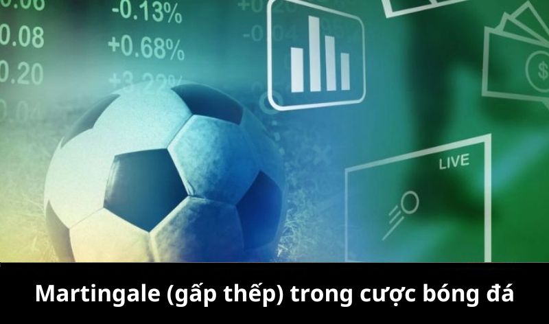 Nguyên tắc và cách áp dụng Martingale (gấp thếp)