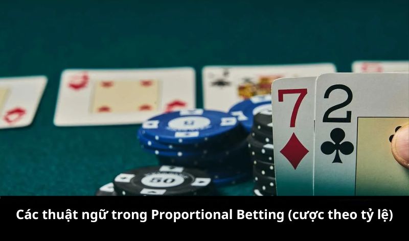 Các thuật ngữ trong Proportional Betting (cược theo tỷ lệ)