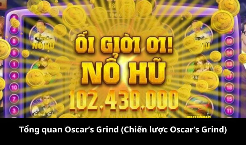 Tổng quan Oscar’s Grind (Chiến lược Oscar’s Grind)
