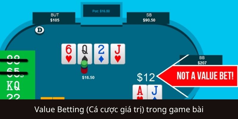 Những trò chơi áp dụng Value Betting hiệu quả nhất